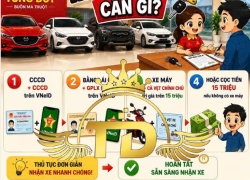 THUÊ XE TỰ LÁI TẠI CÔNG TY DU LỊCH TÙNG DUY CẦN CÓ NHỮNG LOẠI GIẤY TỜ GÌ?